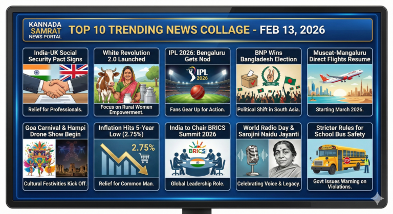 ಕನ್ನಡ ಸಾಮ್ರಾಟ್ ನ್ಯೂಸ್ ಪೋರ್ಟಲ್: ಇಂದಿನ ಪ್ರಮುಖ 10 ಸುದ್ದಿಗಳು (Top 10 Trending News)