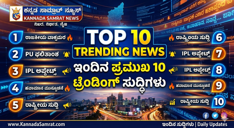 ಕನ್ನಡ ಸಾಮ್ರಾಟ್ ವಿಶೇಷ: ಇಂದಿನ ಟಾಪ್ 10 ಟ್ರೆಂಡಿಂಗ್ ಸುದ್ದಿಗಳು – ಸಮಗ್ರ ನೋಟ