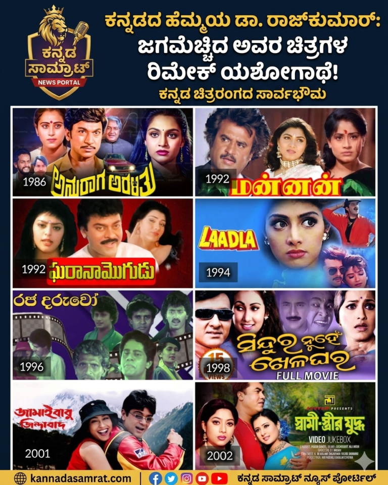 ಒಂದು ಕಥೆ, 7 ಭಾಷೆ: ಭಾರತೀಯ ಚಿತ್ರರಂಗವನ್ನೇ ಆಳಿದ ಡಾ. ರಾಜ್‌ಕುಮಾರ್ ಅವರ ‘ಅನುರಾಗ ಅರಳಿತು’ ಹವಾ!