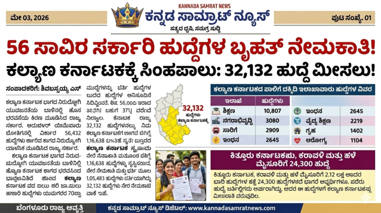 ರಾಜ್ಯ ಸರ್ಕಾರದಿಂದ ನಿರುದ್ಯೋಗಿಗಳಿಗೆ ಬಂಪರ್: 56 ಸಾವಿರ ಹುದ್ದೆಗಳ ಭರ್ತಿಗೆ ಸಿದ್ಧತೆ, ಕಲ್ಯಾಣ ಕರ್ನಾಟಕಕ್ಕೆ ಸಿಂಹಪಾಲ